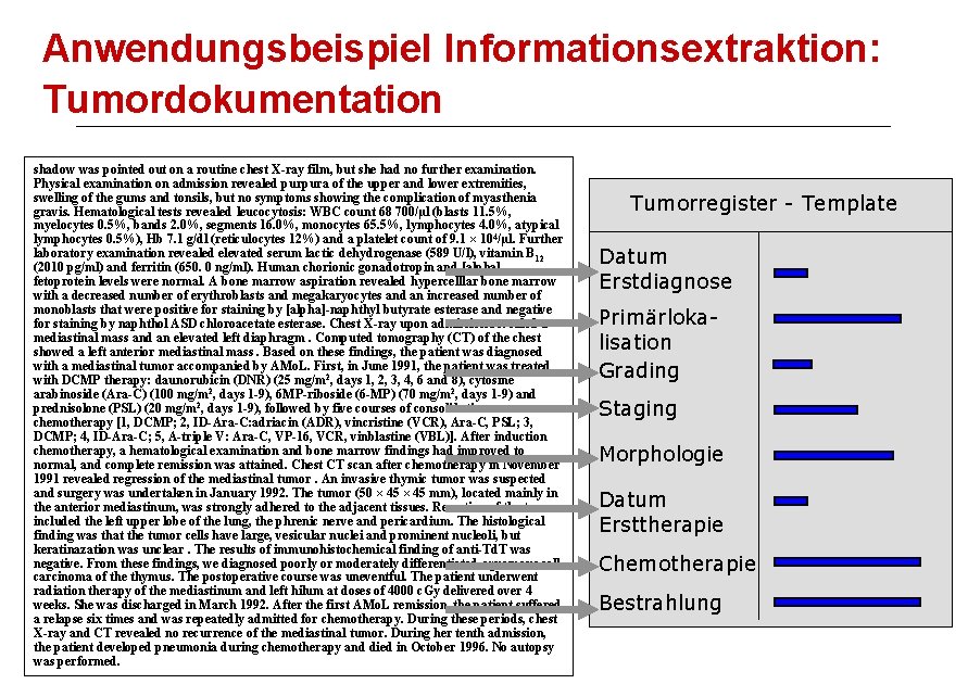 Anwendungsbeispiel Informationsextraktion: Tumordokumentation shadow was pointed out on a routine chest X-ray film, but