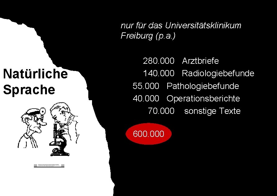 nur für das Universitätsklinikum Freiburg (p. a. ) Natürliche Sprache 280. 000 Arztbriefe 140.