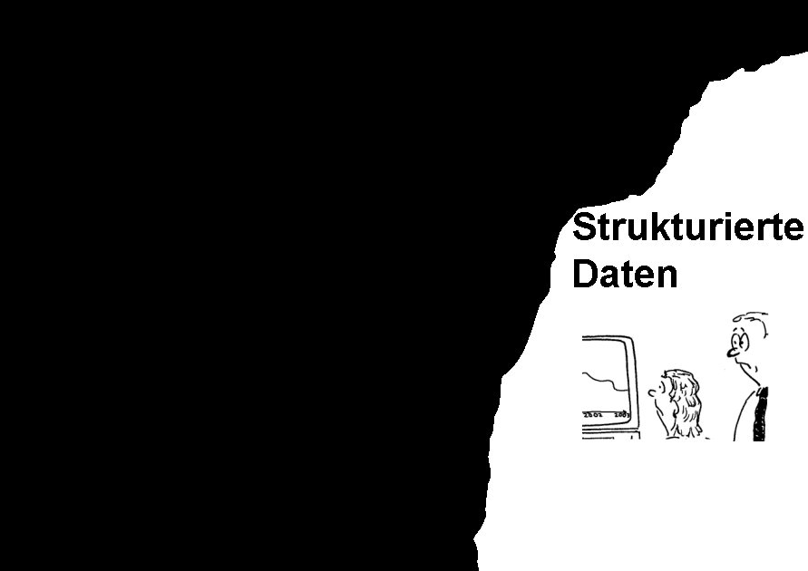 Strukturierte Daten 