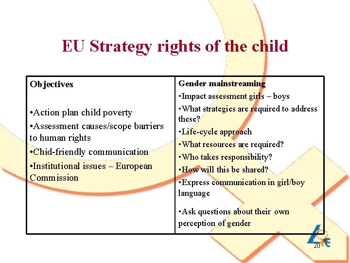 EU Strategy rights of the child Objectives • Action plan child poverty • Assessment