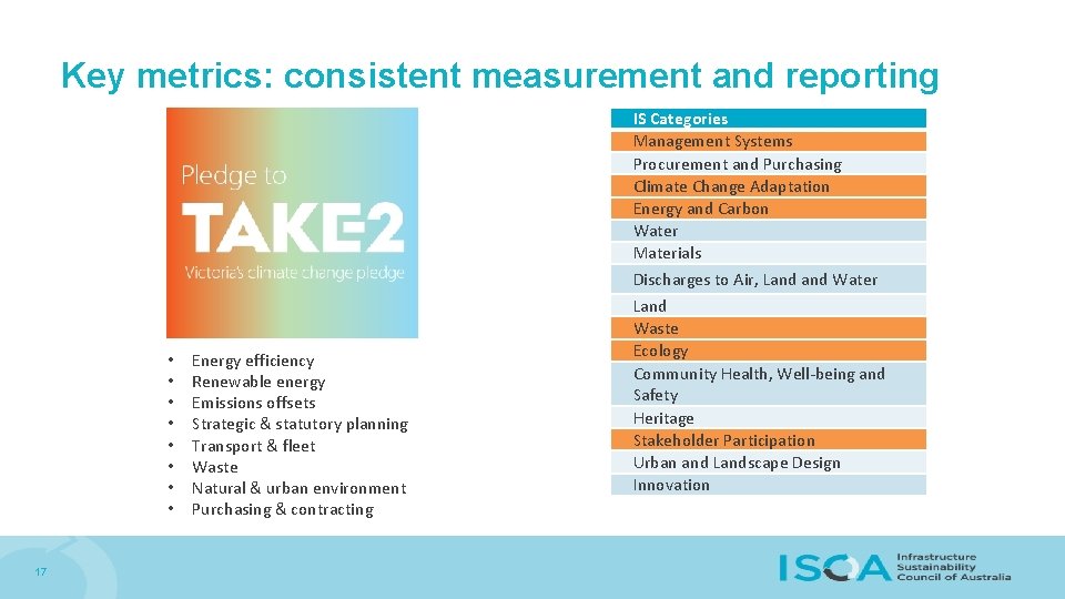 Key metrics: consistent measurement and reporting • • 17 Energy efficiency Renewable energy Emissions
