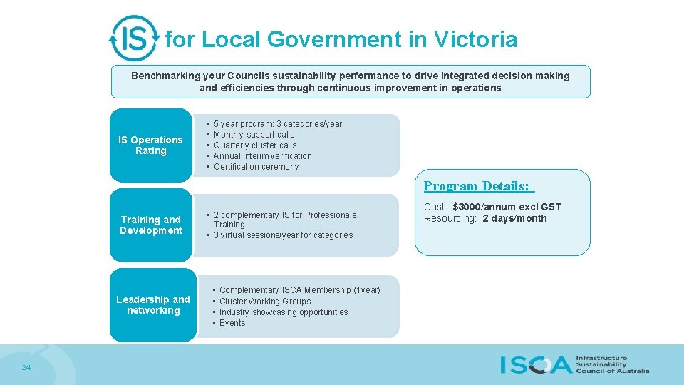 for Local Government in Victoria Benchmarking your Councils sustainability performance to drive integrated decision