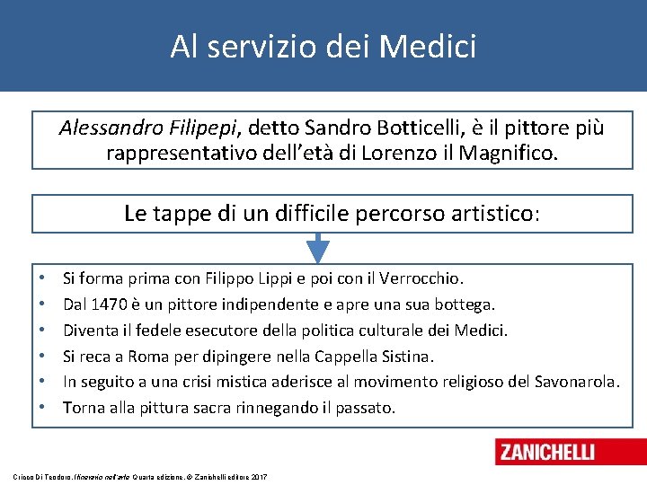 Al servizio dei Medici Alessandro Filipepi, detto Sandro Botticelli, è il pittore più rappresentativo