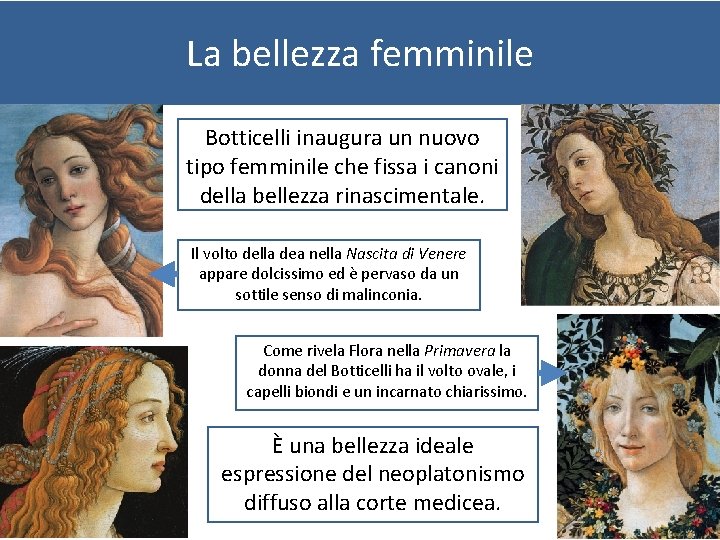 La bellezza femminile Botticelli inaugura un nuovo tipo femminile che fissa i canoni della
