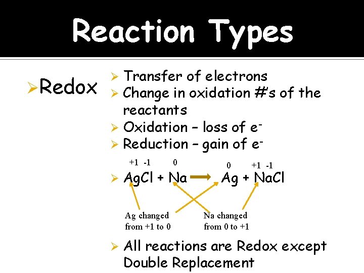 Reaction Types ØRedox Transfer of electrons Change in oxidation #’s of the reactants Ø