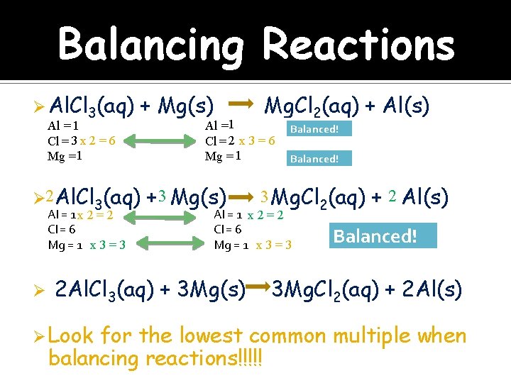 Balancing Reactions Ø Al. Cl 3(aq) Al = 1 Cl = 3 x 2
