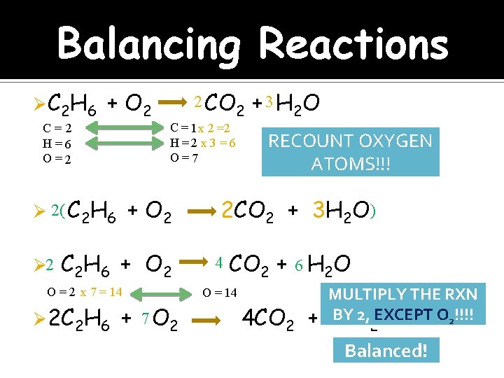 Balancing Reactions Ø C 2 H 6 + O 2 Ø 2( C 2