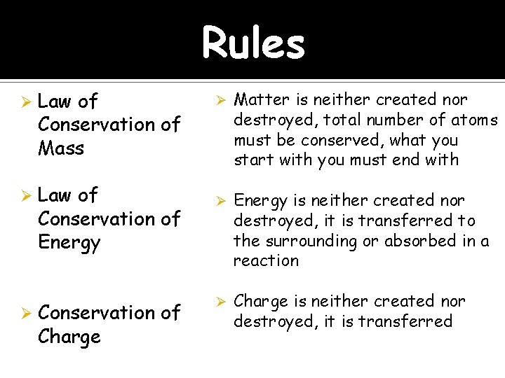 Rules Ø Law of Conservation of Mass Ø Law of Conservation of Energy Ø