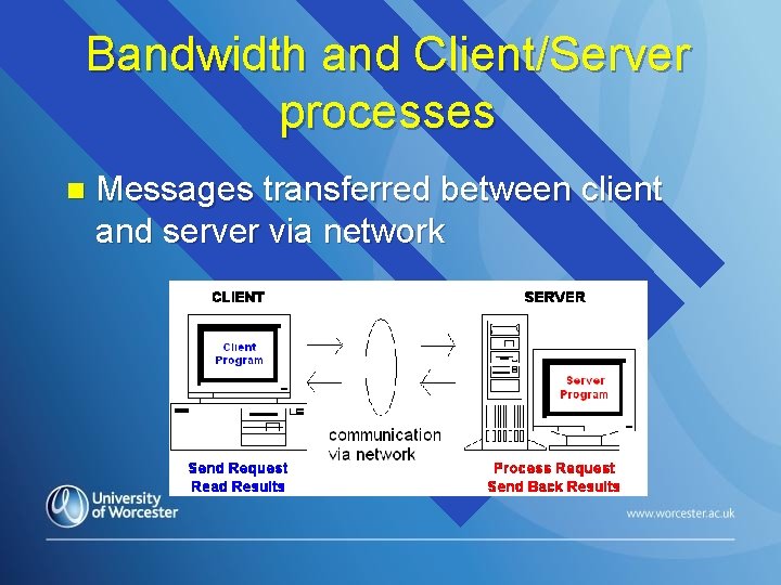 Bandwidth and Client/Server processes n Messages transferred between client and server via network 