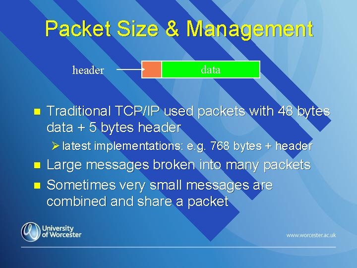 Packet Size & Management header n data Traditional TCP/IP used packets with 48 bytes