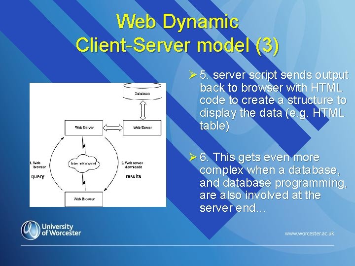 Web Dynamic Client-Server model (3) Ø 5. server script sends output back to browser