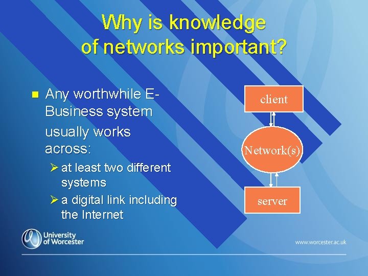 Why is knowledge of networks important? n Any worthwhile EBusiness system usually works across: