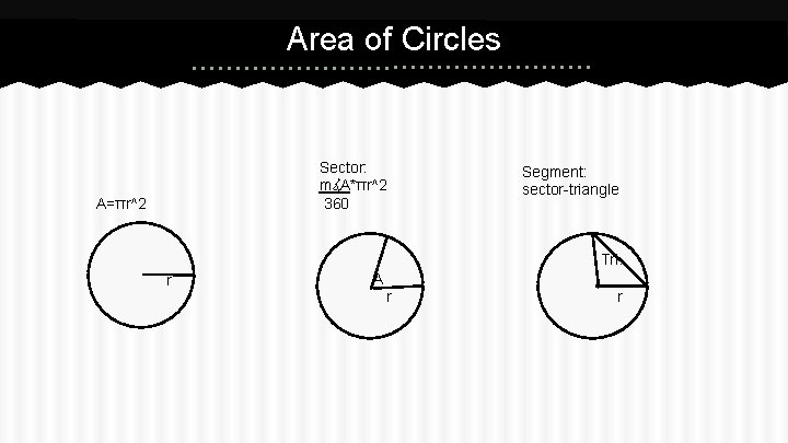Area of Circles Sector: m∡A*πr^2 360 A=πr^2 Segment: sector-triangle Tri. r A r r