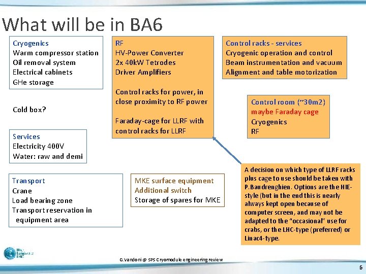 What will be in BA 6 Cryogenics Warm compressor station Oil removal system Electrical