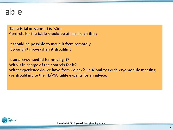 Table total movement is 0. 5 m Controls for the table should be at