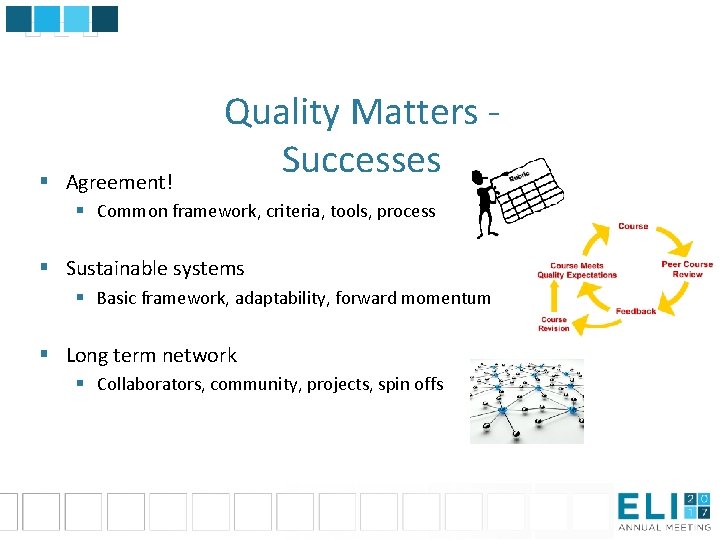 § Agreement! Quality Matters Successes § Common framework, criteria, tools, process § Sustainable systems
