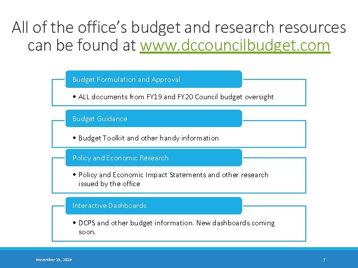 All of the office’s budget and research resources can be found at www. dccouncilbudget.