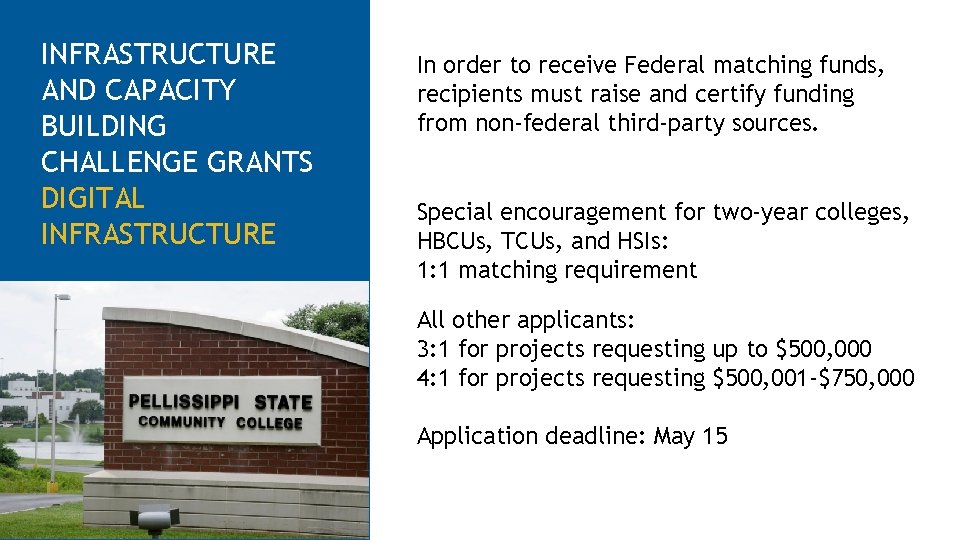 INFRASTRUCTURE AND CAPACITY BUILDING CHALLENGE GRANTS DIGITAL INFRASTRUCTURE In order to receive Federal matching