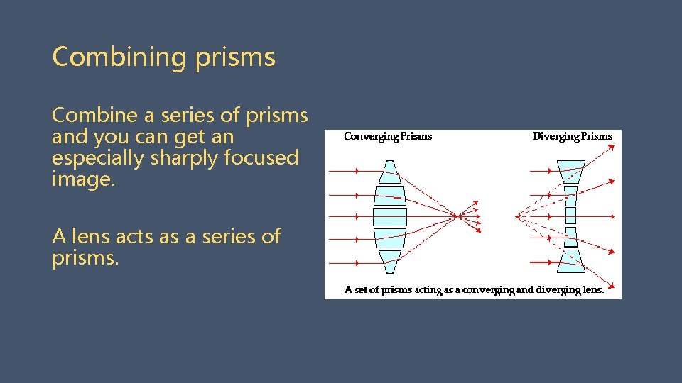 Combining prisms Combine a series of prisms and you can get an especially sharply