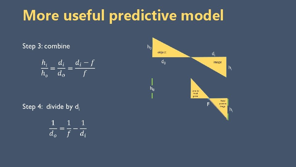 More useful predictive model 