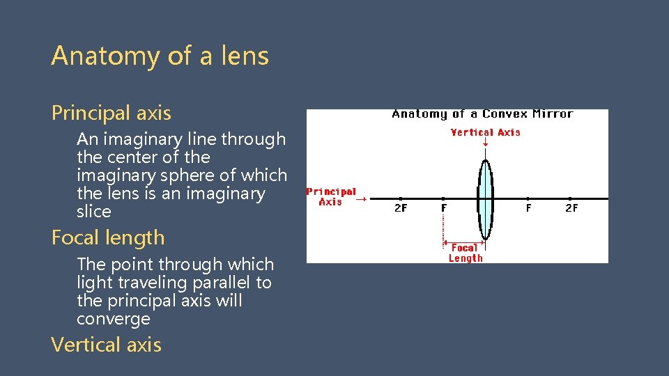 Anatomy of a lens Principal axis An imaginary line through the center of the