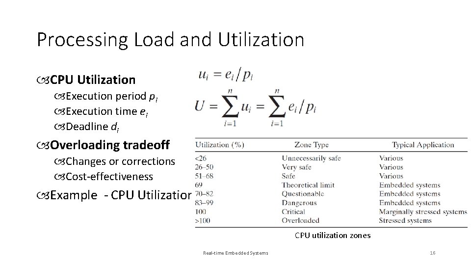 Processing Load and Utilization CPU Utilization Execution period pi Execution time ei Deadline di