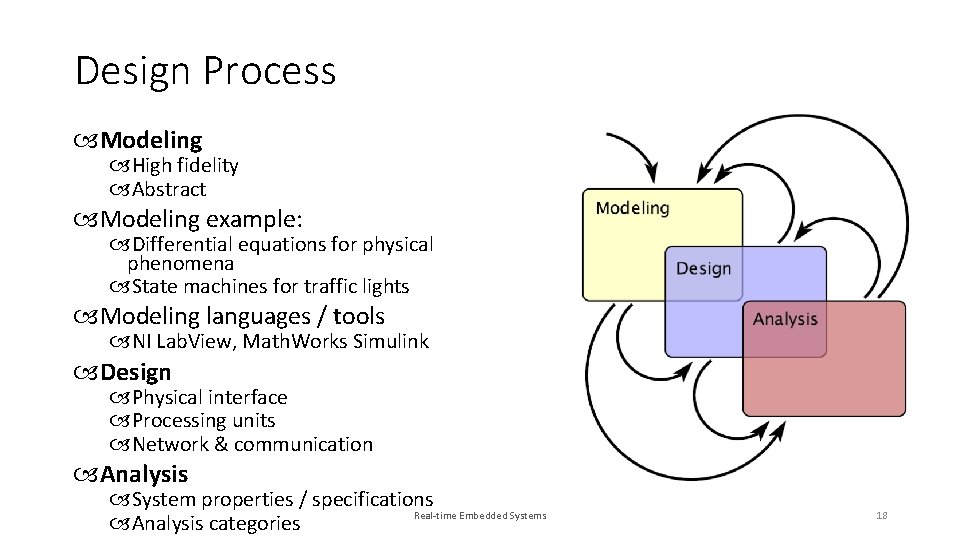 Design Process Modeling High fidelity Abstract Modeling example: Differential equations for physical phenomena State