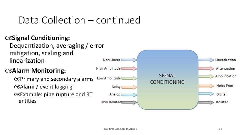 Data Collection – continued Signal Conditioning: Dequantization, averaging / error mitigation, scaling and linearization