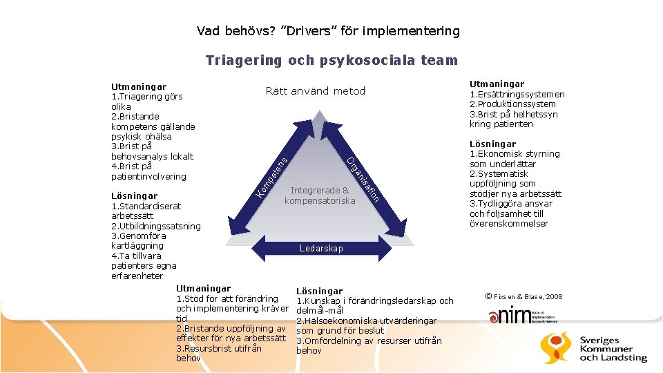 Vad behövs? ”Drivers” för implementering Triagering och psykosociala team ns ete mp Ko Utmaningar
