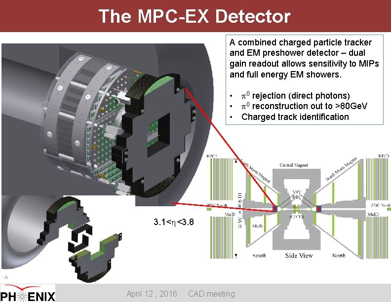 The MPC-EX Detector A combined charged particle tracker and EM preshower detector – dual