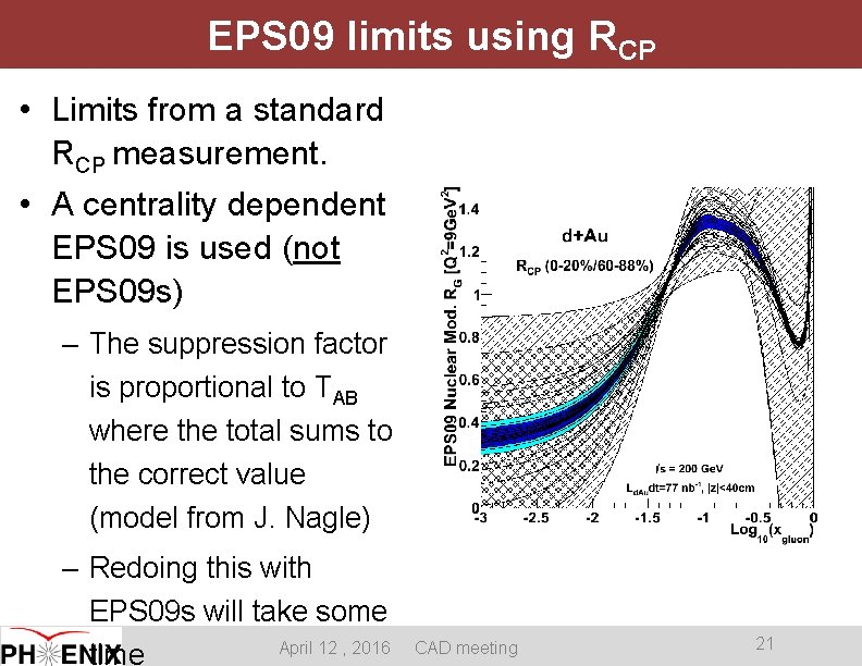 EPS 09 limits using RCP • Limits from a standard RCP measurement. • A