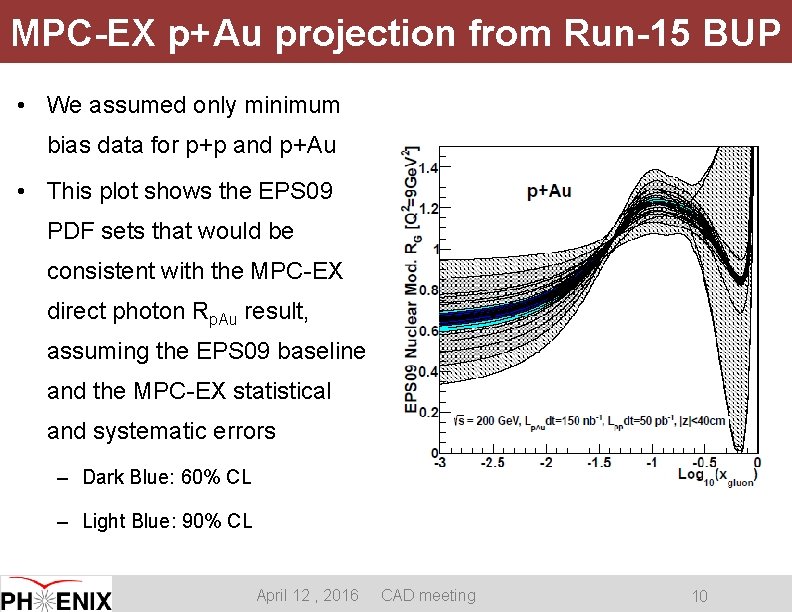 MPC-EX p+Au projection from Run-15 BUP • We assumed only minimum bias data for
