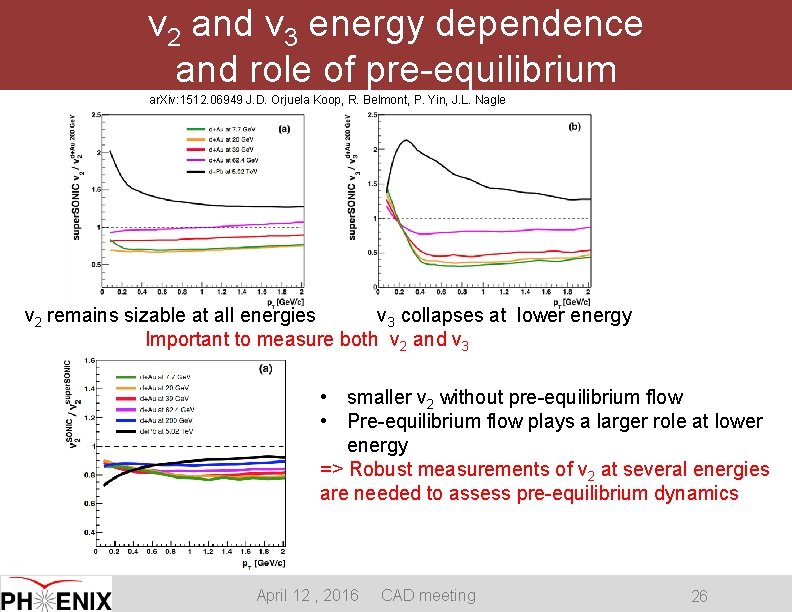 v 2 and v 3 energy dependence and role of pre-equilibrium ar. Xiv: 1512.