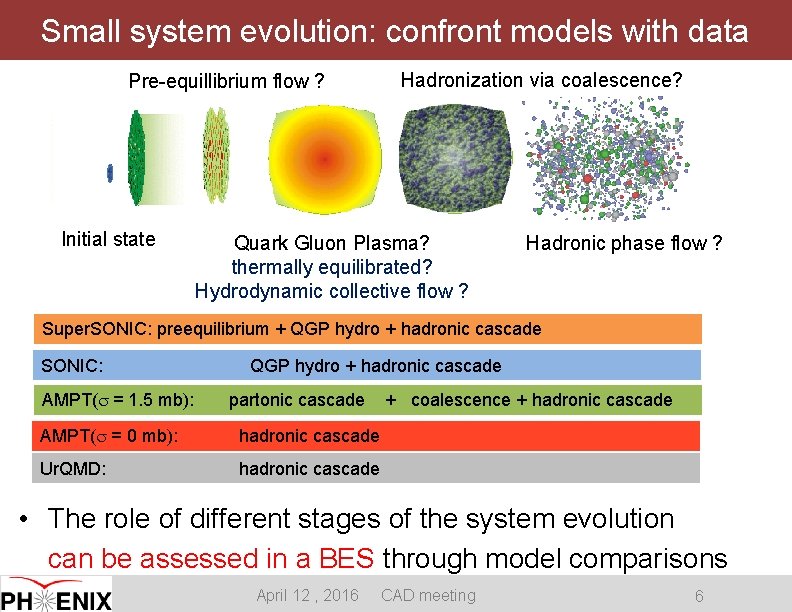 Small system evolution: confront models with data Pre-equillibrium flow ? Initial state Hadronization via