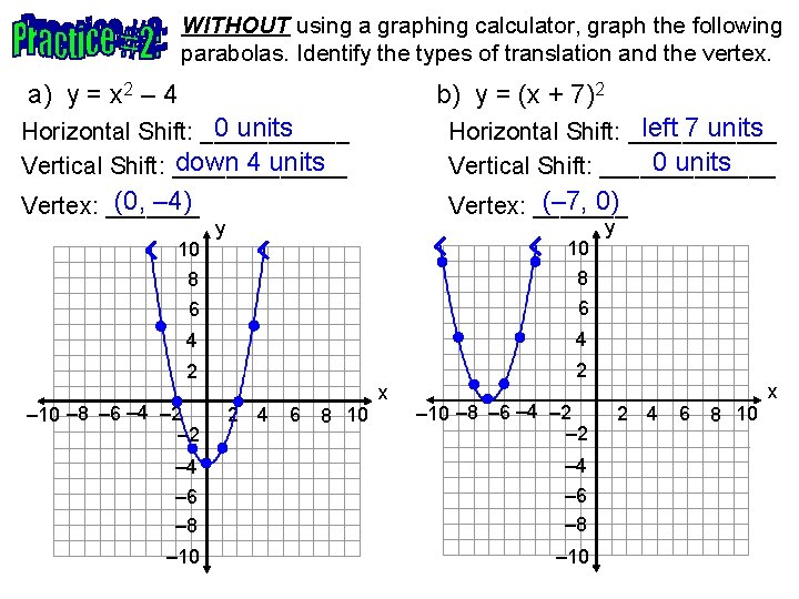 WITHOUT using a graphing calculator, graph the following parabolas. Identify the types of translation