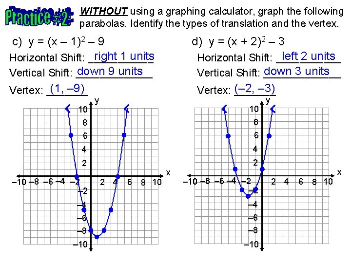 WITHOUT using a graphing calculator, graph the following parabolas. Identify the types of translation