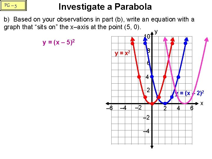 PG – 5 Investigate a Parabola b) Based on your observations in part (b),