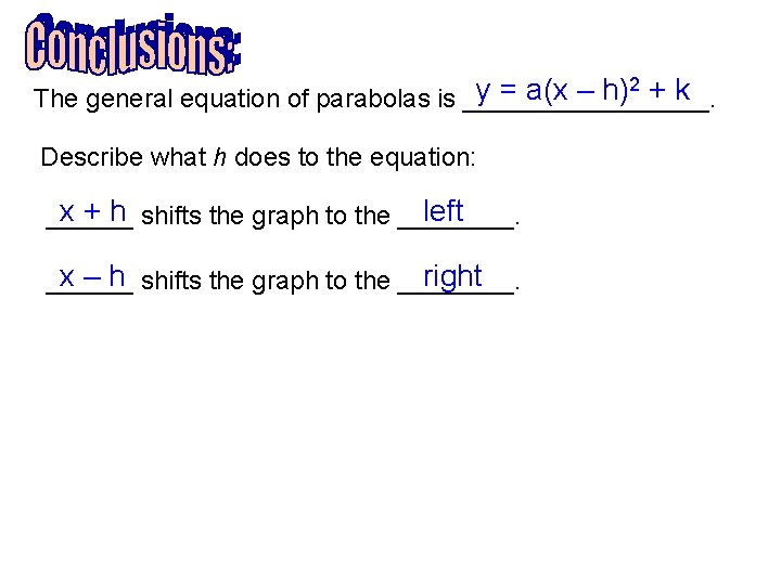2 + k y = a(x – h) The general equation of parabolas is