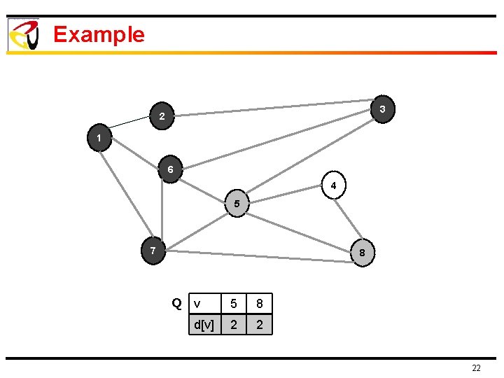 Example 3 2 1 6 4 5 7 8 Q v d[v] 5 8