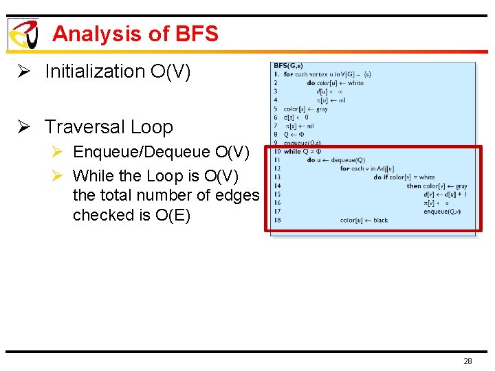 Analysis of BFS Ø Initialization O(V) Ø Traversal Loop Ø Enqueue/Dequeue O(V) Ø While