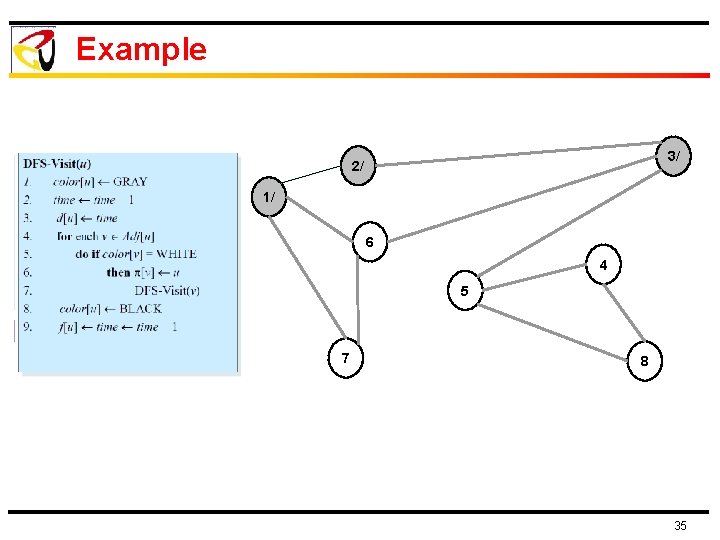 Example 3/ 2/ 1/ 6 4 5 7 8 35 Example 3/ 2/ 1/ 6 4 5 7 8 35