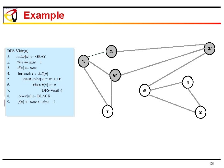 Example 3/ 2/ 1/ 6/ 4 5 7 8 36 Example 3/ 2/ 1/ 6/ 4 5 7 8 36