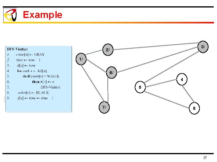 Example 3/ 2/ 1/ 6/ 4 5 7/ 8 37 Example 3/ 2/ 1/ 6/ 4 5 7/ 8 37