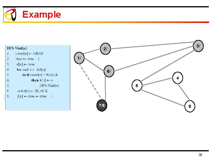 Example 3/ 2/ 1/ 6/ 4 5 7/6 8 38 Example 3/ 2/ 1/ 6/ 4 5 7/6 8 38