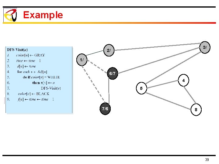 Example 3/ 2/ 1/ 6/7 4 5 7/6 8 39 Example 3/ 2/ 1/ 6/7 4 5 7/6 8 39