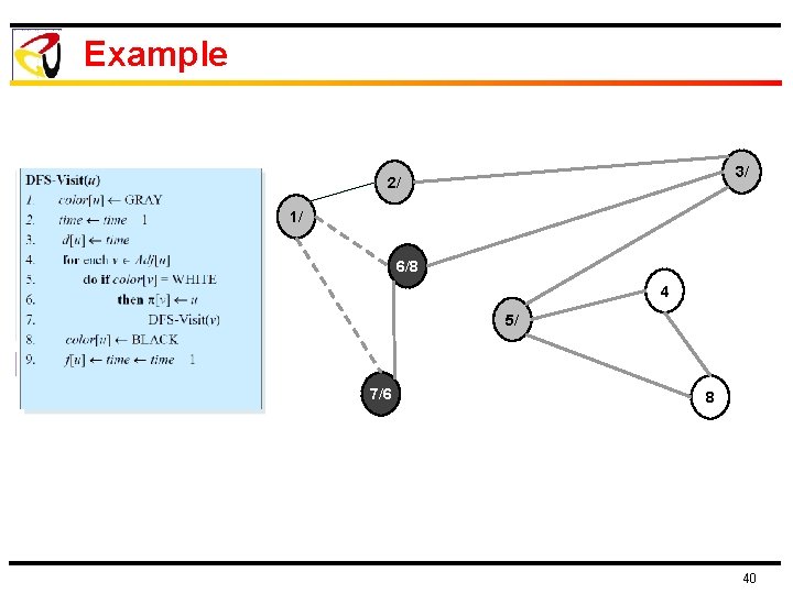 Example 3/ 2/ 1/ 6/8 4 5/ 7/6 8 40 Example 3/ 2/ 1/ 6/8 4 5/ 7/6 8 40