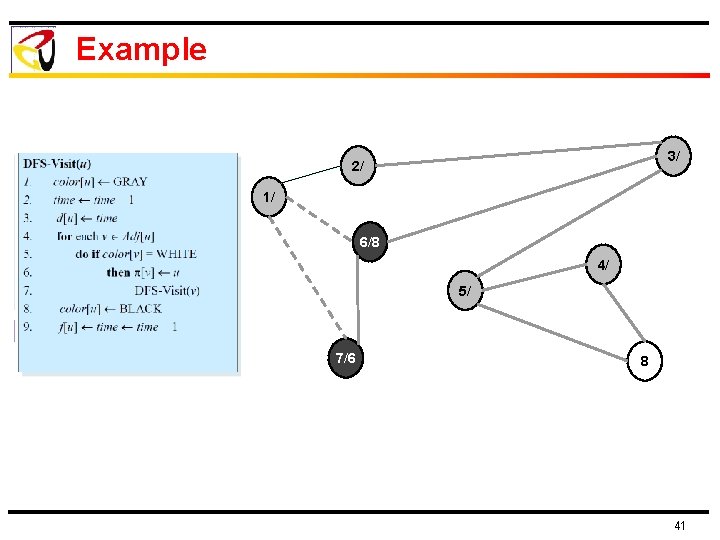 Example 3/ 2/ 1/ 6/8 4/ 5/ 7/6 8 41 Example 3/ 2/ 1/ 6/8 4/ 5/ 7/6 8 41