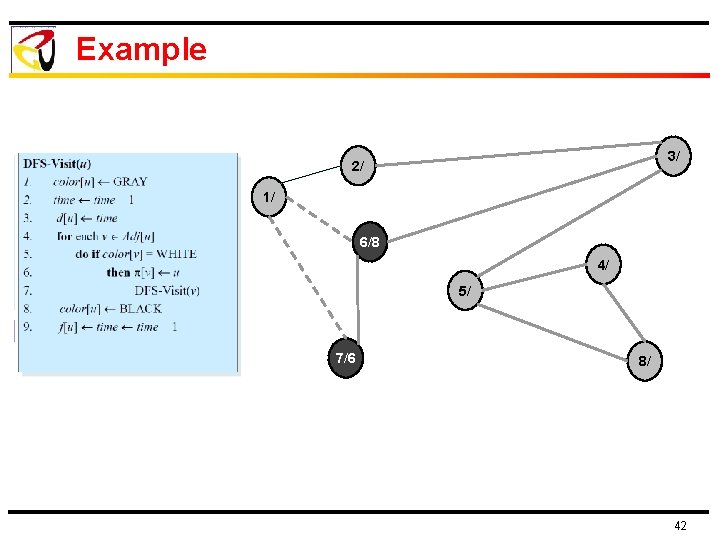 Example 3/ 2/ 1/ 6/8 4/ 5/ 7/6 8/ 42 Example 3/ 2/ 1/ 6/8 4/ 5/ 7/6 8/ 42