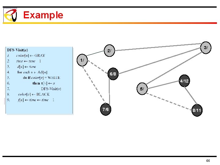 Example 3/ 2/ 1/ 6/8 4/12 5/ 7/6 8/11 44 Example 3/ 2/ 1/ 6/8 4/12 5/ 7/6 8/11 44