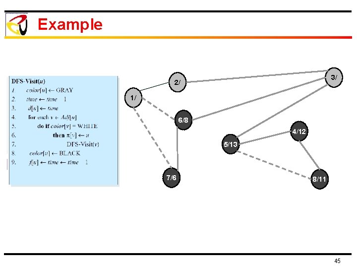 Example 3/ 2/ 1/ 6/8 4/12 5/13 7/6 8/11 45 Example 3/ 2/ 1/ 6/8 4/12 5/13 7/6 8/11 45